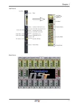 Предварительный просмотр 17 страницы digico D5T Operation Manual