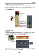 Предварительный просмотр 27 страницы digico D5T Operation Manual