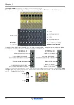 Предварительный просмотр 28 страницы digico D5T Operation Manual