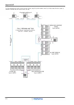 Предварительный просмотр 160 страницы digico D5T Operation Manual