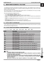 Предварительный просмотр 15 страницы Digicom 2G GSM Gateway Lift User Manual