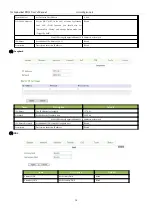 Preview for 32 page of Digicom 3G Industrial PRO User Manual