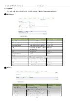 Preview for 34 page of Digicom 3G Industrial PRO User Manual