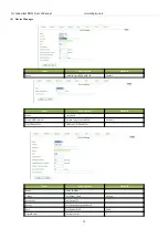 Preview for 36 page of Digicom 3G Industrial PRO User Manual