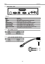 Preview for 5 page of Digicom HDSL User Manual