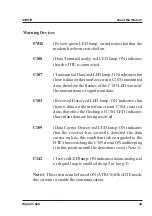 Preview for 25 page of Digicom SNM15 Operation Manual