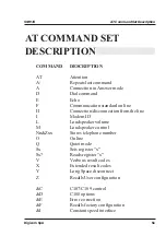 Preview for 29 page of Digicom SNM15 Operation Manual