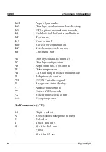 Preview for 30 page of Digicom SNM15 Operation Manual