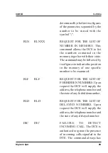 Preview for 62 page of Digicom SNM15 Operation Manual