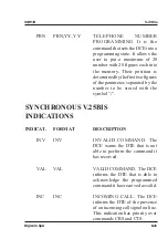 Preview for 74 page of Digicom SNM15 Operation Manual