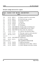 Preview for 86 page of Digicom SNM15 Operation Manual