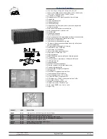 Предварительный просмотр 2 страницы Digicom SNM50 Specifications