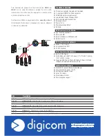 Preview for 2 page of Digicom Vega RS232 Specifications