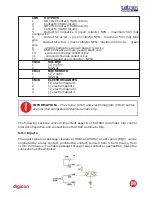 Предварительный просмотр 20 страницы digicon catrax automatic clip Product Manual