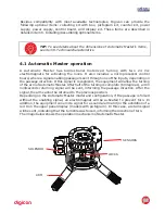 Preview for 8 page of digicon catrax automatic master Product Manual