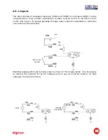 Предварительный просмотр 23 страницы digicon catrax automatic plus Product Manual