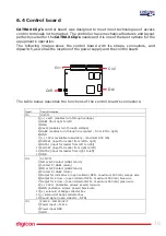 Предварительный просмотр 16 страницы digicon Catrax clip Product Manual