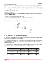 Предварительный просмотр 21 страницы digicon Catrax clip Product Manual