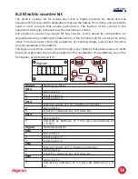 Preview for 14 page of digicon catrax fit Product Manual