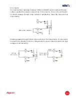 Preview for 20 page of digicon catrax fit Product Manual