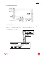 Preview for 21 page of digicon catrax fit Product Manual