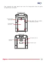 Preview for 12 page of digicon CATRAX Plus Product Manual