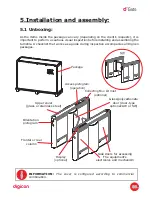 Предварительный просмотр 9 страницы digicon dGate Product Manual