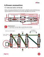 Предварительный просмотр 14 страницы digicon dGate Product Manual