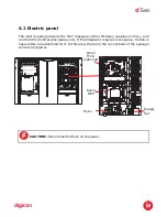 Предварительный просмотр 16 страницы digicon dGate Product Manual