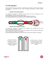 Предварительный просмотр 20 страницы digicon dGate Product Manual