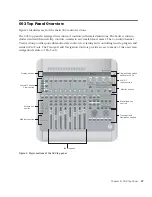 Предварительный просмотр 47 страницы DigiDesign 003 Family Setup Manual