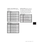 Preview for 25 page of DigiDesign Control 24 Manual