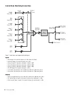 Preview for 26 page of DigiDesign D-Command Manual