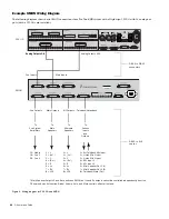 Preview for 28 page of DigiDesign D-Command Manual