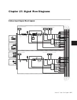 Предварительный просмотр 235 страницы DigiDesign D-Show Profile Manual