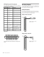 Предварительный просмотр 250 страницы DigiDesign D-Show Profile Manual