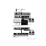 Preview for 39 page of DigiDesign Digi 001 Quick Start Manual