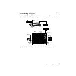 Preview for 41 page of DigiDesign Digi 001 Quick Start Manual