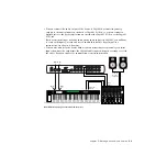 Preview for 65 page of DigiDesign Digi 001 Quick Start Manual