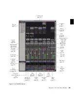 Предварительный просмотр 147 страницы DigiDesign Digidesign Pro Tools 8.0 Reference Manual