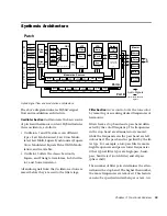 Предварительный просмотр 15 страницы DigiDesign Hybrid Manual