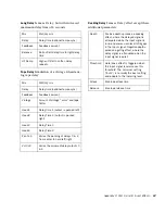 Preview for 71 page of DigiDesign Hybrid Manual