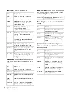 Preview for 72 page of DigiDesign Hybrid Manual