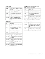 Preview for 75 page of DigiDesign Hybrid Manual