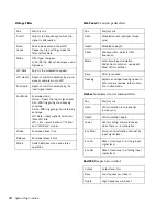 Preview for 76 page of DigiDesign Hybrid Manual