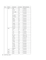 Preview for 80 page of DigiDesign Hybrid Manual