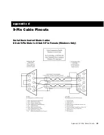 Предварительный просмотр 53 страницы DigiDesign MachineControl Manual