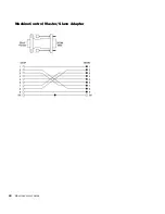 Предварительный просмотр 54 страницы DigiDesign MachineControl Manual