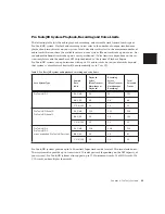 Preview for 37 page of DigiDesign Pro Tools Reference Manual