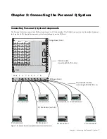 Preview for 11 page of DigiDesign VENUE Personal Q Manual